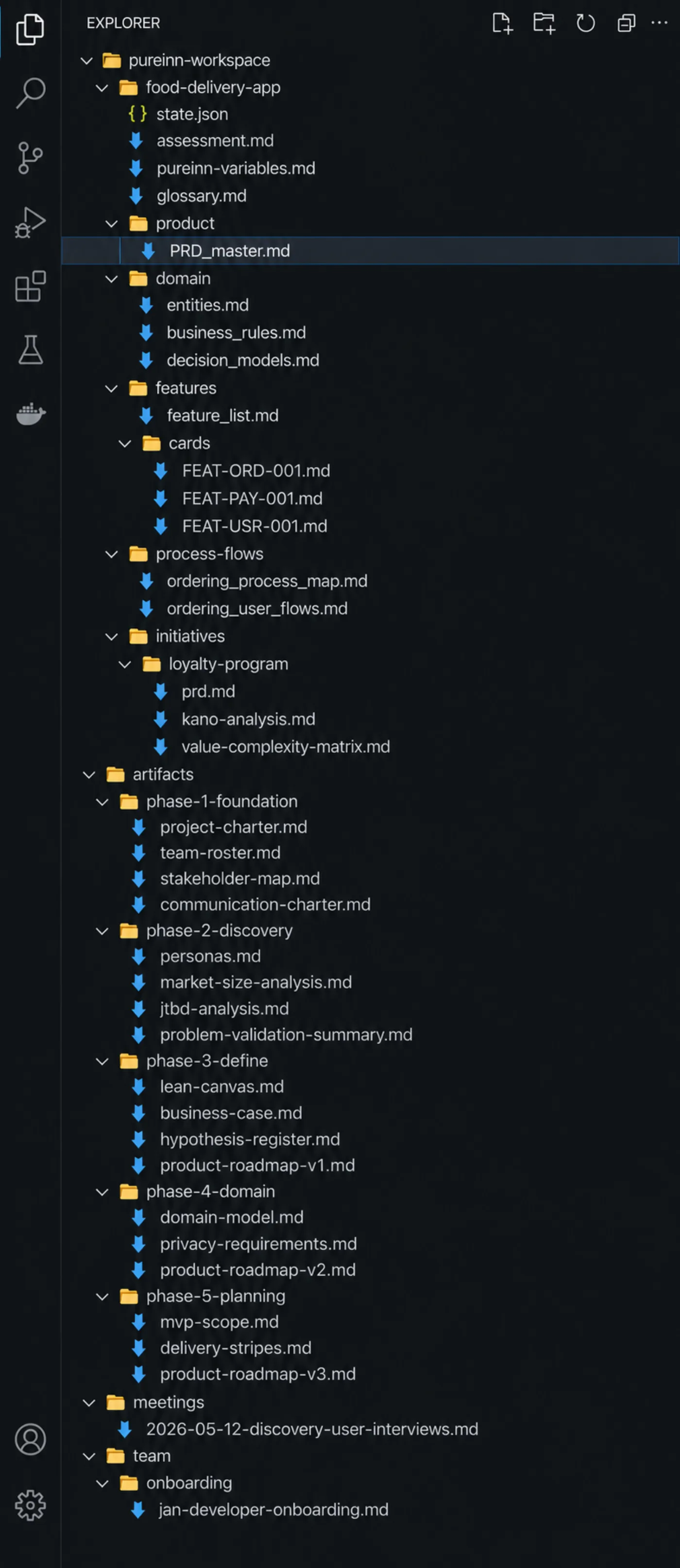 A real Pureinn workspace in VS Code: product PRD, domain registers, feature cards, and phase artifacts as markdown files.